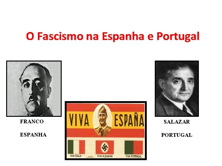 O Fascismo na Espanha e Portugal FRANCO SALAZAR ESPANHA PORTUGAL 