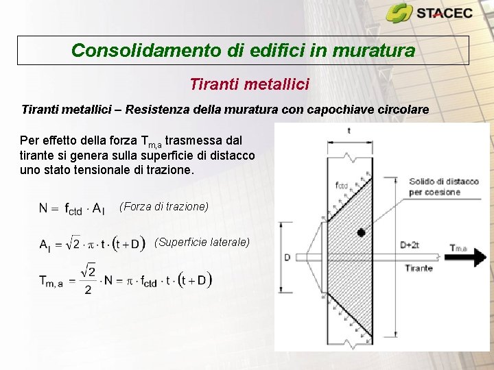 Consolidamento di edifici in muratura Tiranti metallici – Resistenza della muratura con capochiave circolare