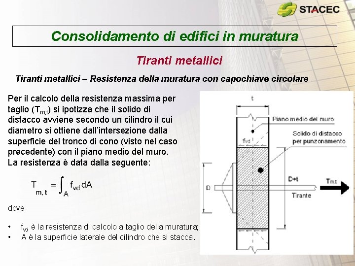 Consolidamento di edifici in muratura Tiranti metallici – Resistenza della muratura con capochiave circolare