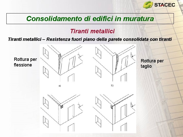 Consolidamento di edifici in muratura Tiranti metallici – Resistenza fuori piano della parete consolidata