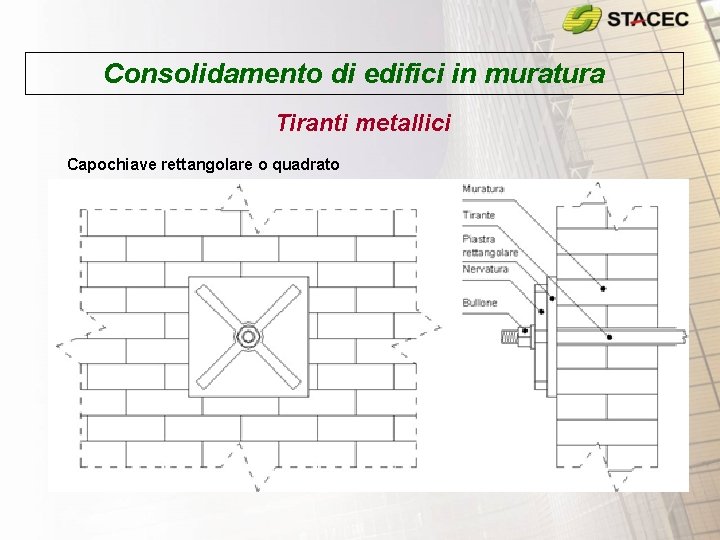 Consolidamento di edifici in muratura Tiranti metallici Capochiave rettangolare o quadrato 