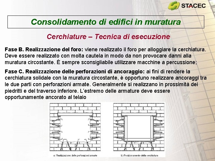 Consolidamento di edifici in muratura Cerchiature – Tecnica di esecuzione Fase B. Realizzazione del