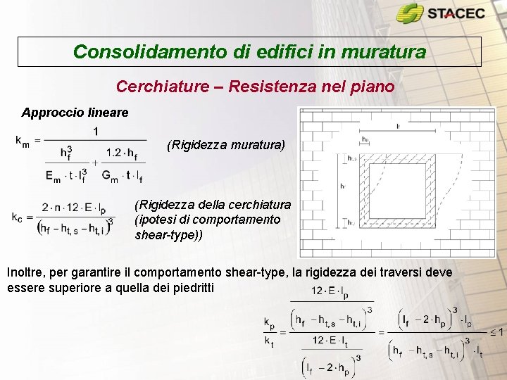 Consolidamento di edifici in muratura Cerchiature – Resistenza nel piano Approccio lineare (Rigidezza muratura)