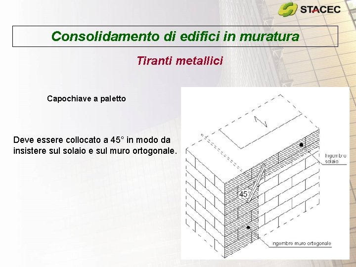 Consolidamento di edifici in muratura Tiranti metallici Capochiave a paletto Deve essere collocato a