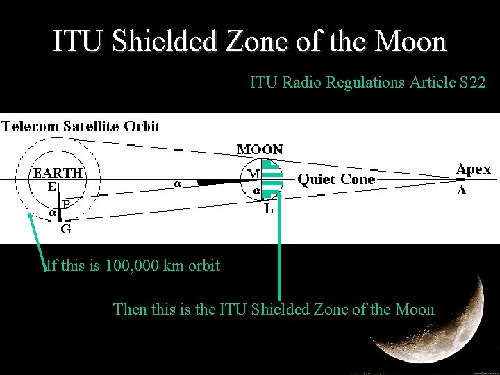 ITU Shielded Zone of the Moon ITU Radio Regulations Article S 22 If this