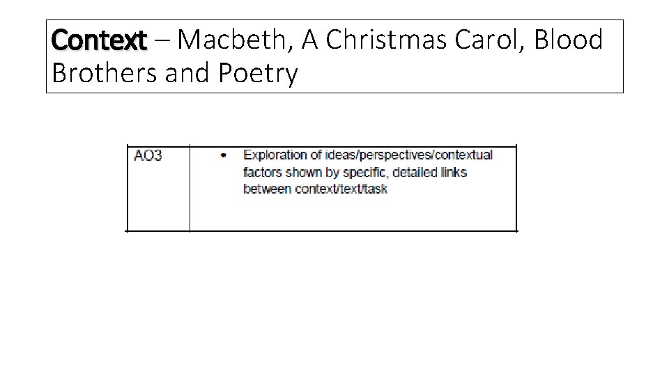 Context – Macbeth, A Christmas Carol, Blood Brothers and Poetry 