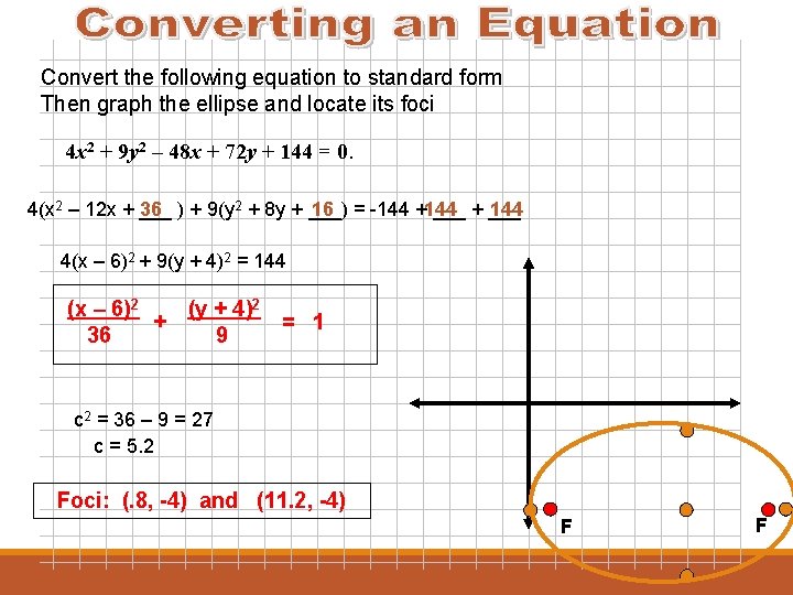 Convert the following equation to standard form Then graph the ellipse and locate its Convert the following equation to standard form Then graph the ellipse and locate its