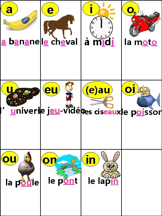 a e i la banane le cheval à midi u eu (e)au o la