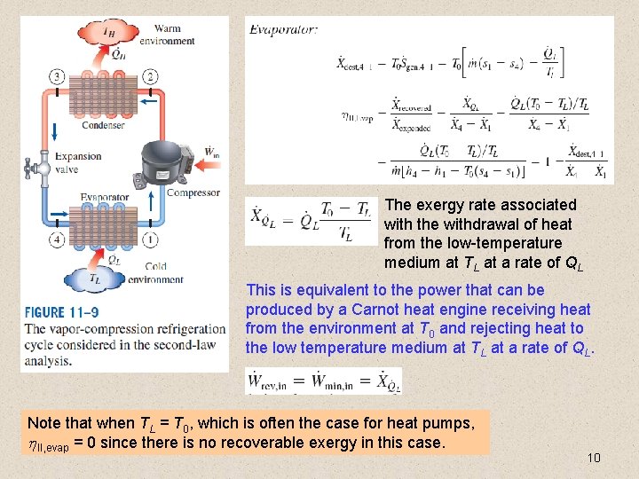 The exergy rate associated with the withdrawal of heat from the low-temperature medium at