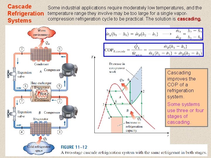 Cascade Refrigeration Systems Some industrial applications require moderately low temperatures, and the temperature range