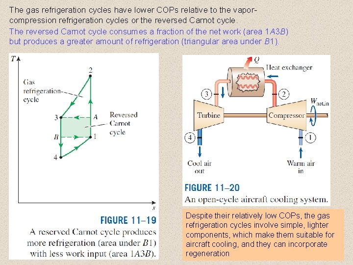 The gas refrigeration cycles have lower COPs relative to the vaporcompression refrigeration cycles or