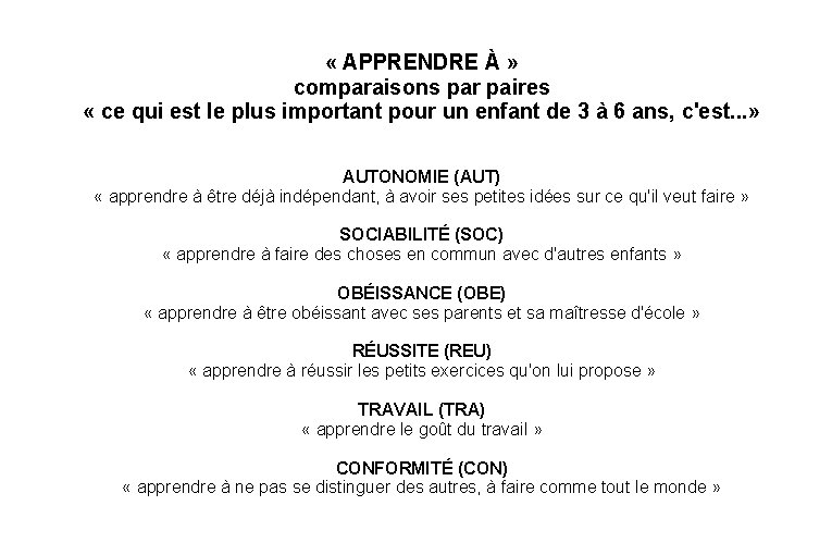  « APPRENDRE À » comparaisons par paires « ce qui est le plus