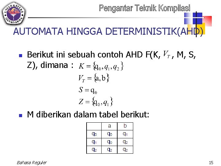 AUTOMATA HINGGA DETERMINISTIK(AHD) n n Berikut ini sebuah contoh AHD F(K, , M, S,