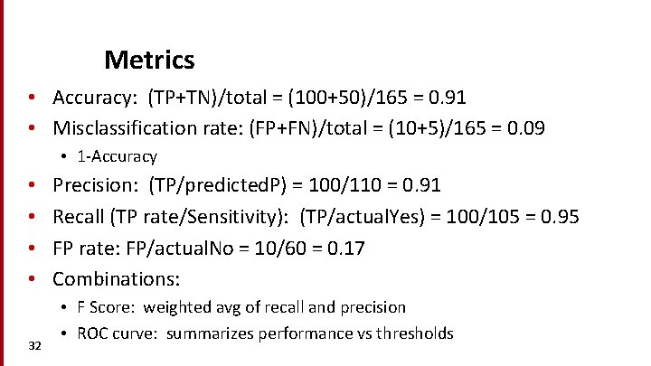 Metrics • Accuracy: (TP+TN)/total = (100+50)/165 = 0. 91 • Misclassification rate: (FP+FN)/total =