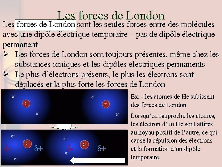 Les forces de London sont les seules forces entre des molécules avec une dipôle
