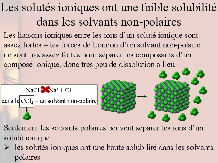 Les solutés ioniques ont une faible solubilité dans les solvants non-polaires Les liaisons ioniques