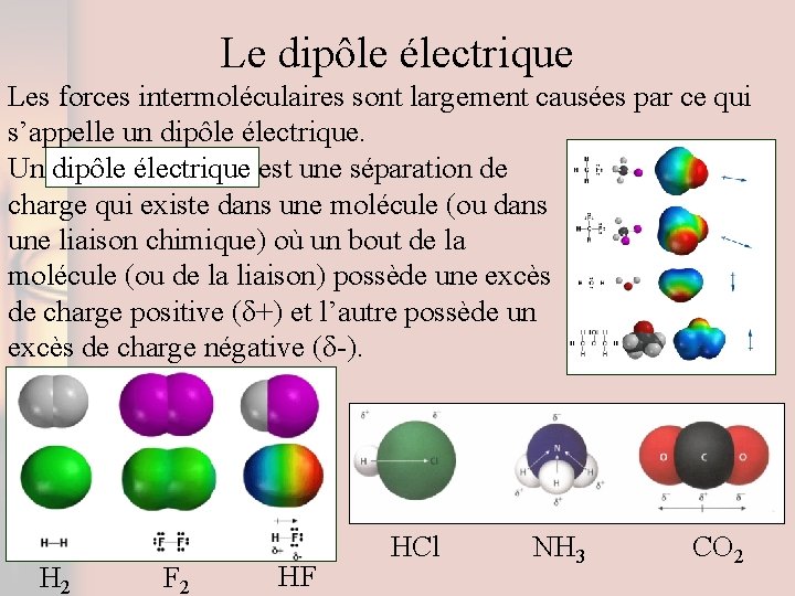 Le dipôle électrique Les forces intermoléculaires sont largement causées par ce qui s’appelle un