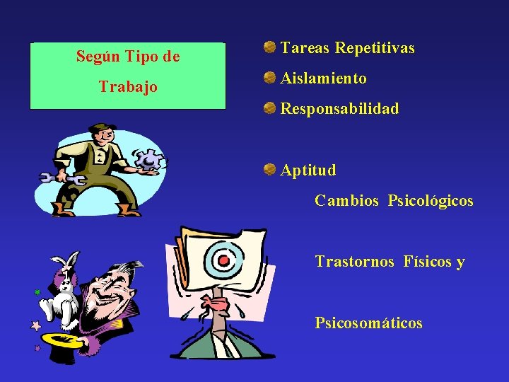 Según Tipo de Trabajo Tareas Repetitivas Aislamiento Responsabilidad Aptitud Cambios Psicológicos Trastornos Físicos y