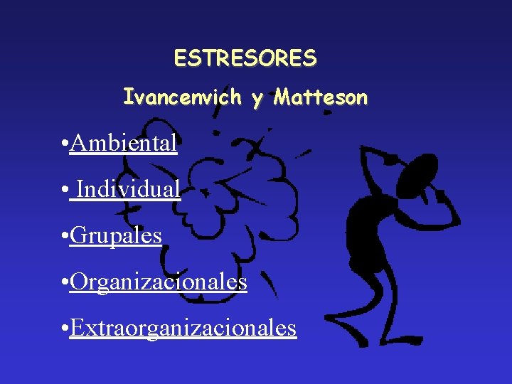 ESTRESORES Ivancenvich y Matteson • Ambiental • Individual • Grupales • Organizacionales • Extraorganizacionales