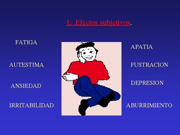 1. . Efectos subjetivos. FATIGA APATIA AUTESTIMA FUSTRACION ANSIEDAD DEPRESION IRRITABILIDAD ABURRIMIENTO 