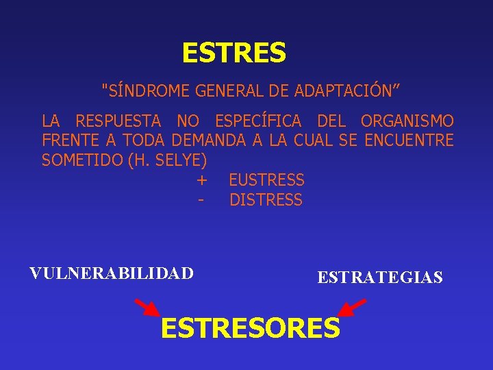 ESTRES "SÍNDROME GENERAL DE ADAPTACIÓN” LA RESPUESTA NO ESPECÍFICA DEL ORGANISMO FRENTE A TODA