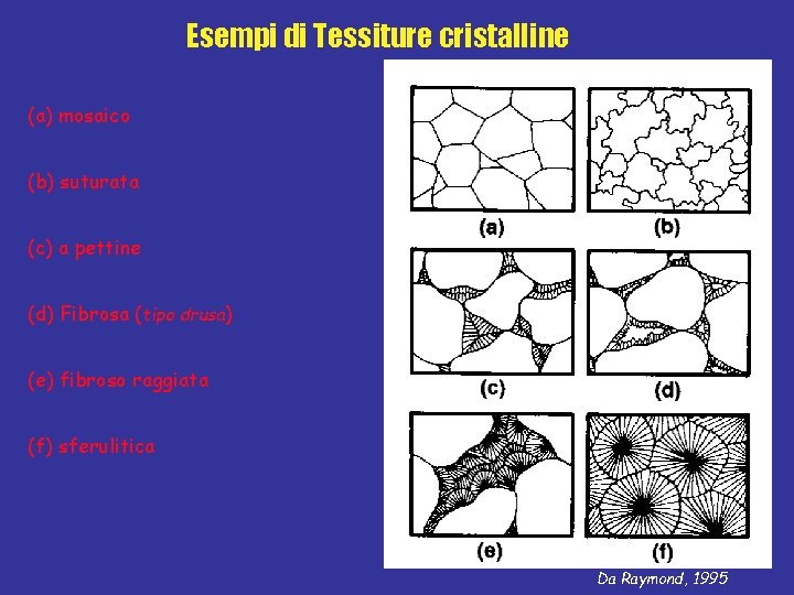 Esempi di Tessiture cristalline (a) mosaico (b) suturata (c) a pettine (d) Fibrosa (tipo