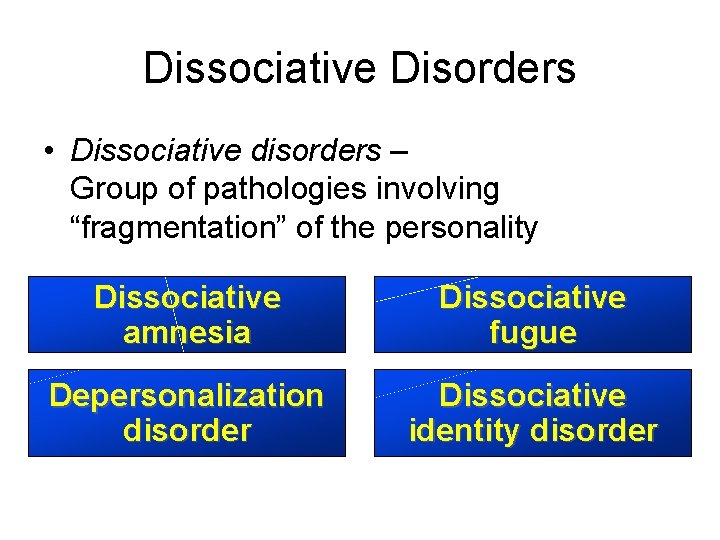 Dissociative Disorders • Dissociative disorders – Group of pathologies involving “fragmentation” of the personality