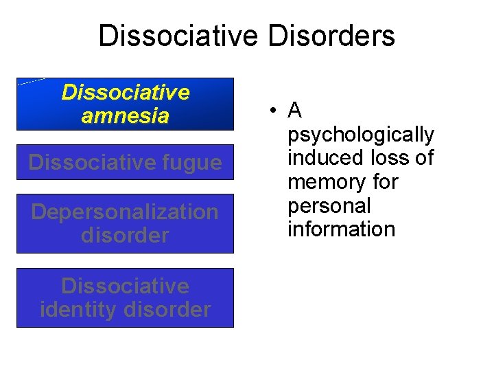 Dissociative Disorders Dissociative amnesia Dissociative fugue Depersonalization disorder Dissociative identity disorder • A psychologically