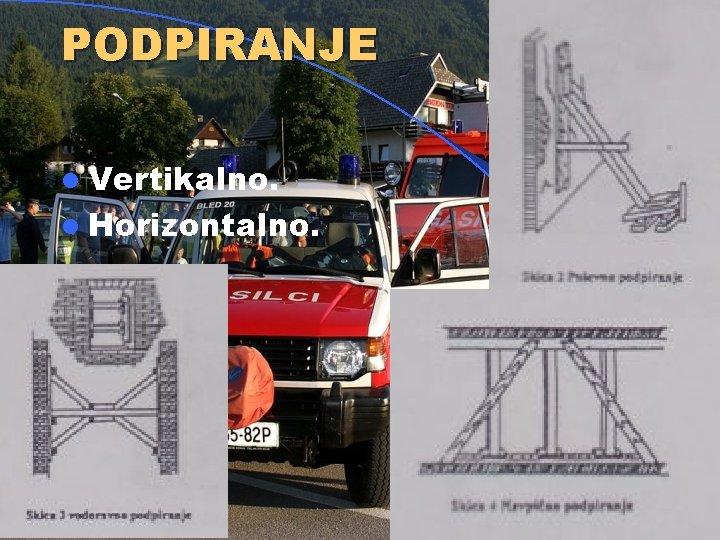 PODPIRANJE l Vertikalno. l Horizontalno. 