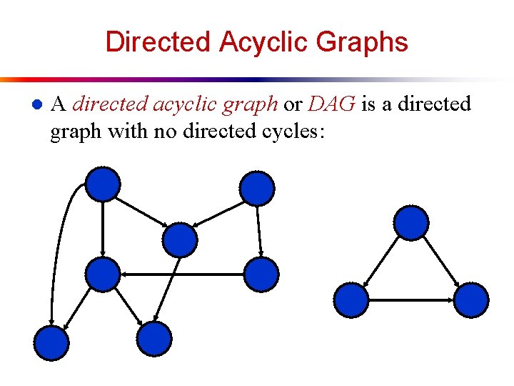 Directed Acyclic Graphs l A directed acyclic graph or DAG is a directed graph