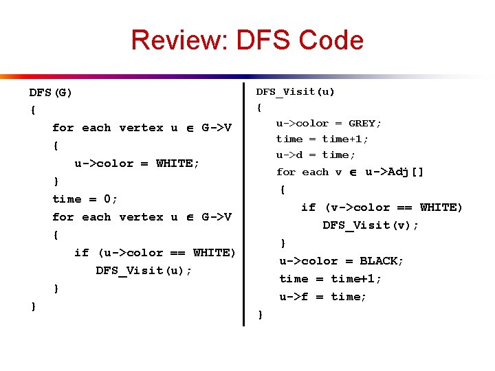 Review: DFS Code DFS(G) { for each vertex u G->V { u->color = WHITE;