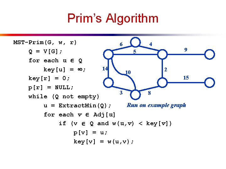 Prim’s Algorithm MST-Prim(G, w, r) 6 4 9 Q = V[G]; 5 for each