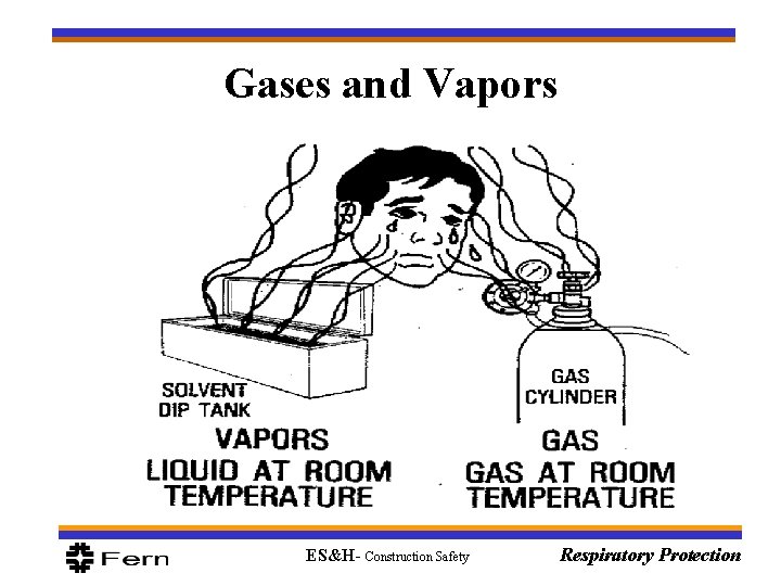 Gases and Vapors ES&H- Construction Safety Respiratory Protection 