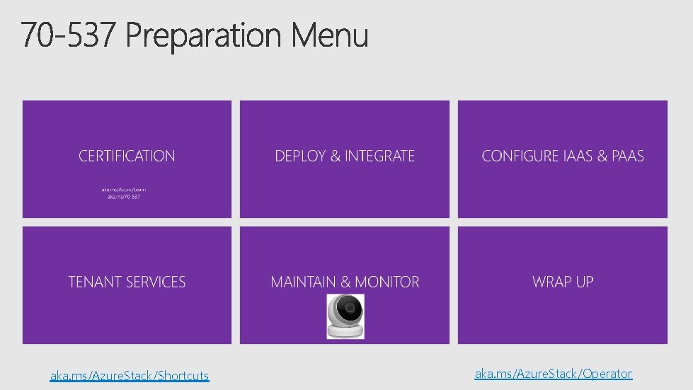 aka. ms/Azure. Stack/Shortcuts aka. ms/Azure. Stack/Operator 