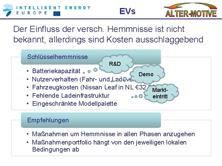 EVs Der Einfluss der versch. Hemmnisse ist nicht bekannt, allerdings sind Kosten ausschlaggebend Schlüsselhemmnisse