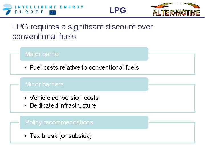 LPG requires a significant discount over conventional fuels Major barrier • Fuel costs relative