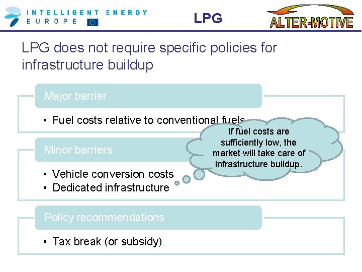 LPG does not require specific policies for infrastructure buildup Major barrier • Fuel costs