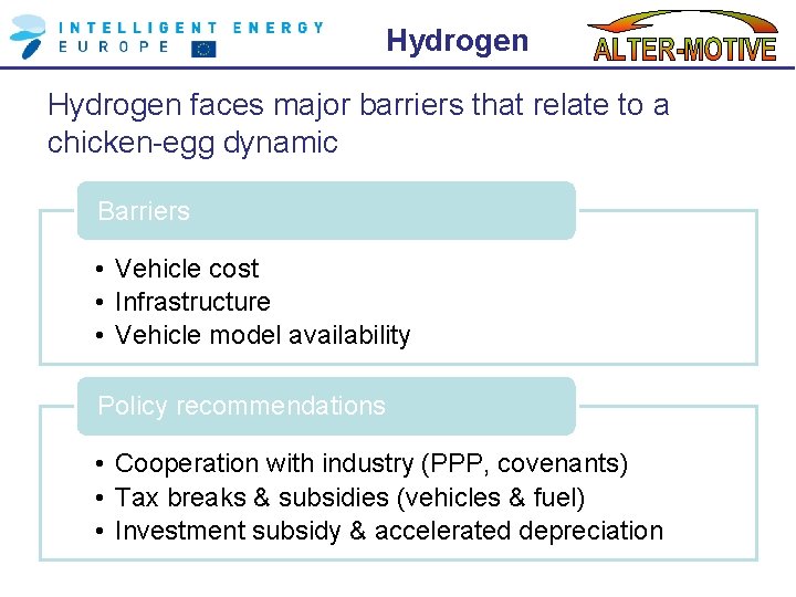 Hydrogen faces major barriers that relate to a chicken-egg dynamic Barriers • Vehicle cost