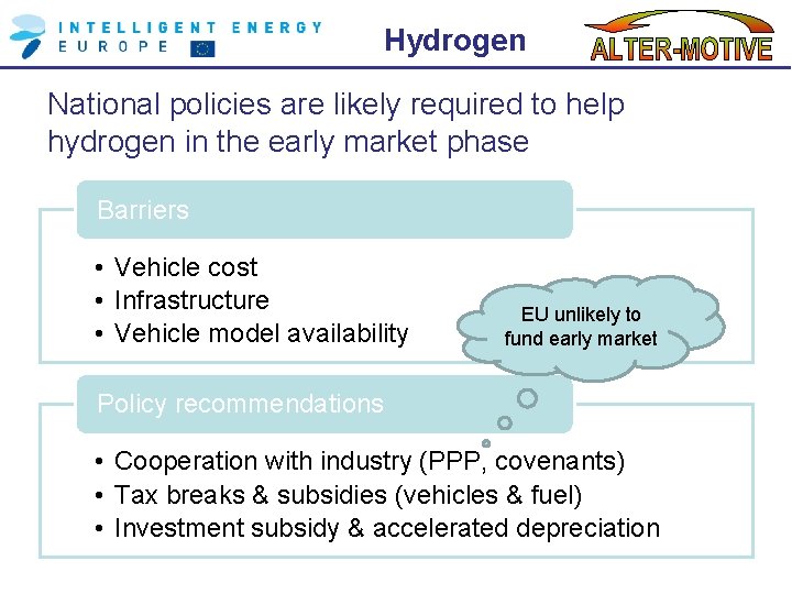 Hydrogen National policies are likely required to help hydrogen in the early market phase