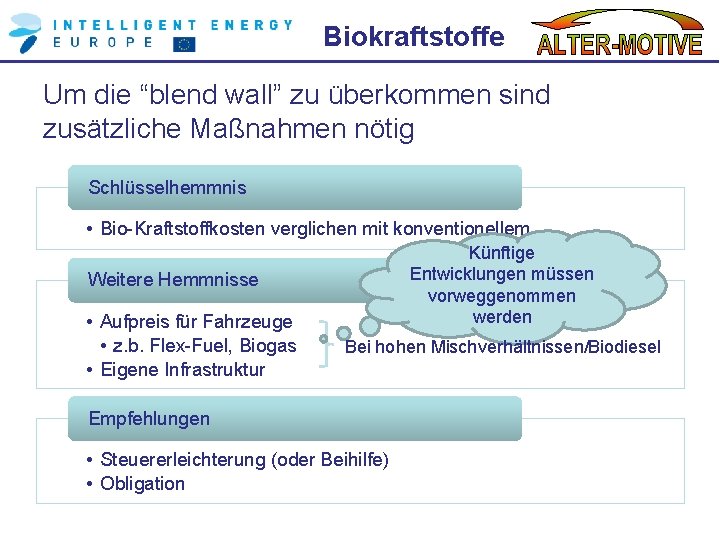 Biokraftstoffe Um die “blend wall” zu überkommen sind zusätzliche Maßnahmen nötig Schlüsselhemmnis • Bio-Kraftstoffkosten