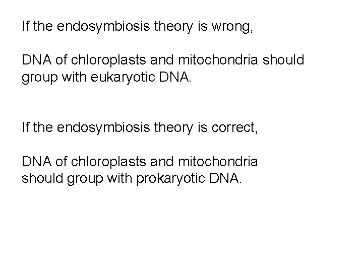 If the endosymbiosis theory is wrong, DNA of chloroplasts and mitochondria should group with