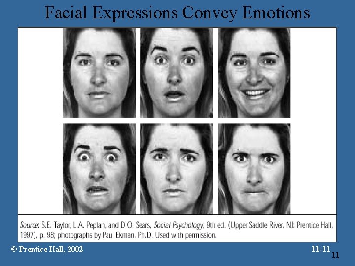 Facial Expressions Convey Emotions © Prentice Hall, 2002 11 -11 11 