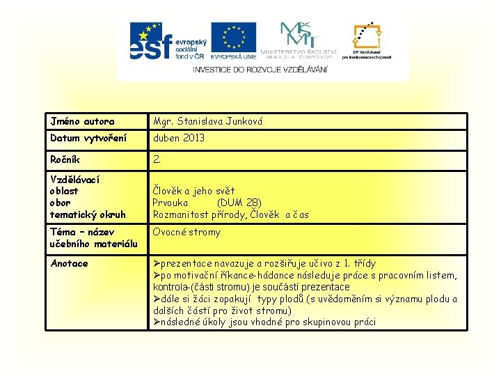 Jméno autora Mgr. Stanislava Junková Datum vytvoření duben 2013 Ročník 2. Vzdělávací oblast obor