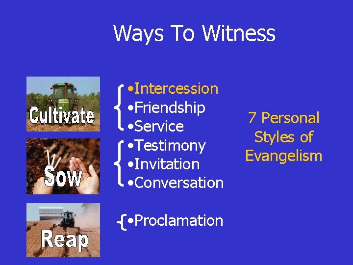 Ways To Witness • Intercession • Friendship • Service • Testimony • Invitation •