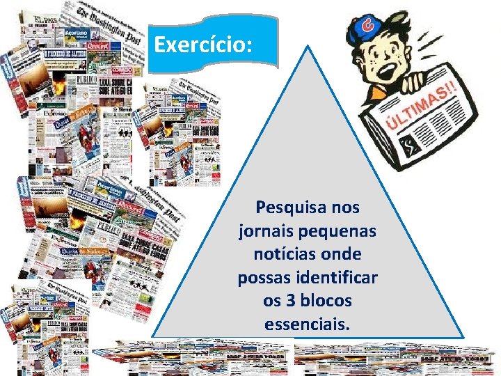 Exercício: Pesquisa nos jornais pequenas notícias onde possas identificar os 3 blocos essenciais. 