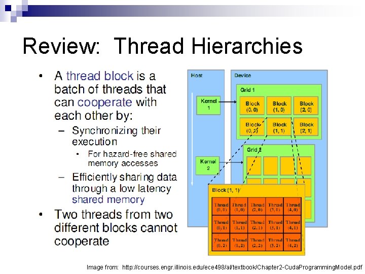 Review: Thread Hierarchies Image from: http: //courses. engr. illinois. edu/ece 498/al/textbook/Chapter 2 -Cuda. Programming.