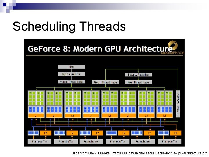 Scheduling Threads Slide from David Luebke: http: //s 08. idav. ucdavis. edu/luebke-nvidia-gpu-architecture. pdf 