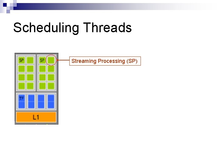 Scheduling Threads Streaming Processing (SP) 