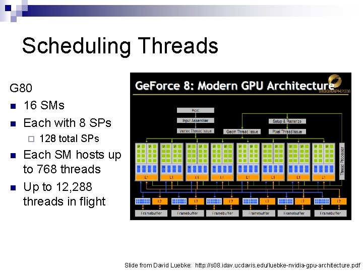 Scheduling Threads G 80 n 16 SMs n Each with 8 SPs ¨ n