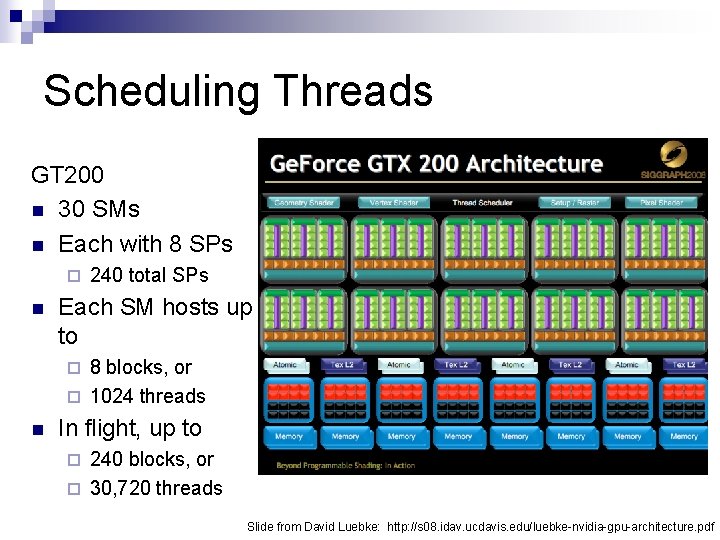 Scheduling Threads GT 200 n 30 SMs n Each with 8 SPs ¨ n